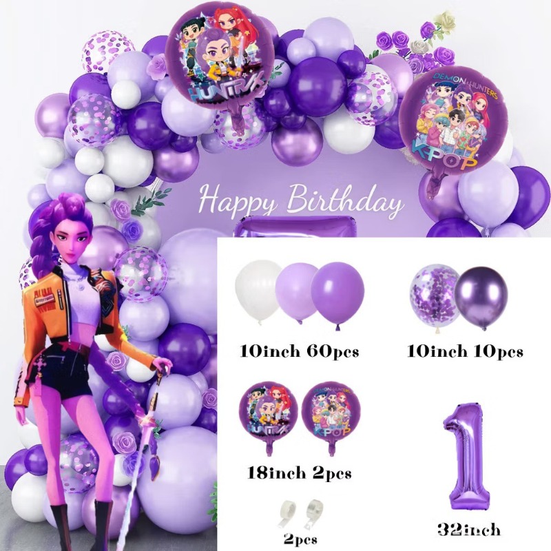 K-Pop Birthday Party Decoratio – обзор и цена Science Of Happiness