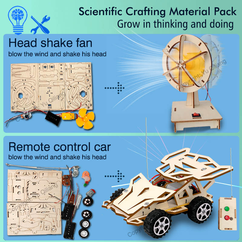 Science Inventions, Making You – обзор и цена Science Toys Diy
