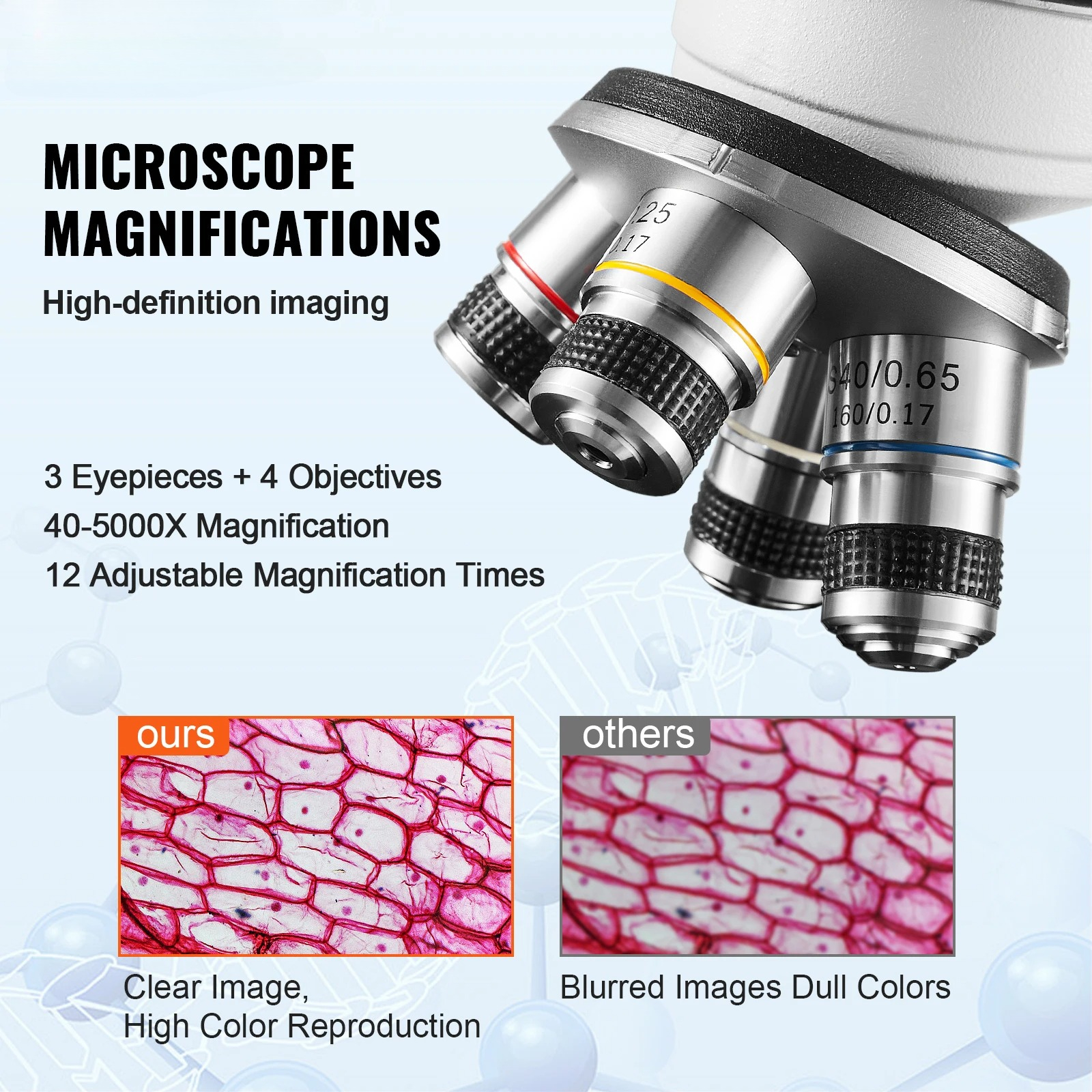 VEVOR Compound Trinocular Micr – обзор и цена Microscope Compound 40X